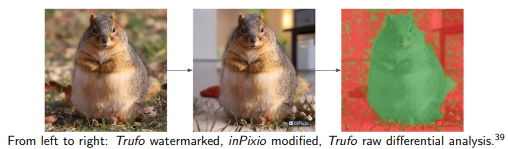 Three images: a Trufo-watermarked squirrel photo, an inPixio-modified version, and the raw differential analysis highlighting the changes
